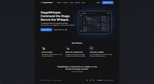 StageWhisper dashboard showing feedback forms, page polls, and install guidance